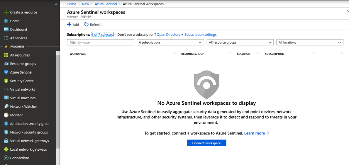 Read more about the article Azure Sentinel – Cloud Guardian